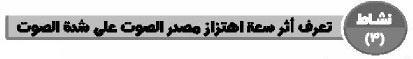 نشاط (3) تعرف أثر سعة اهتزاز مصدر الصوت على شدة الصوت